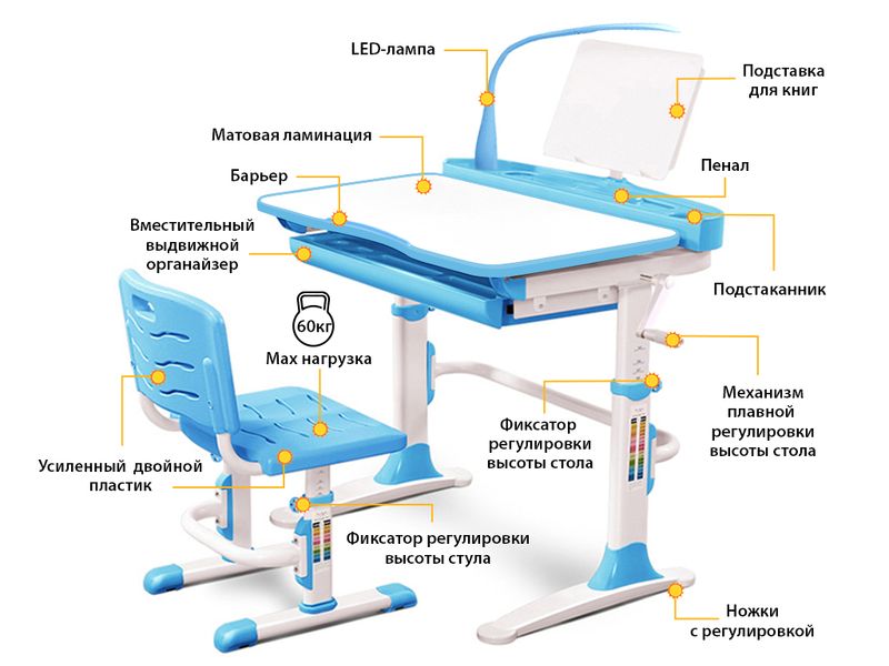 Комплект мебели столик стульчик лампа EVO-19 BL столешница белая / цвет пластика голубой одна коробка